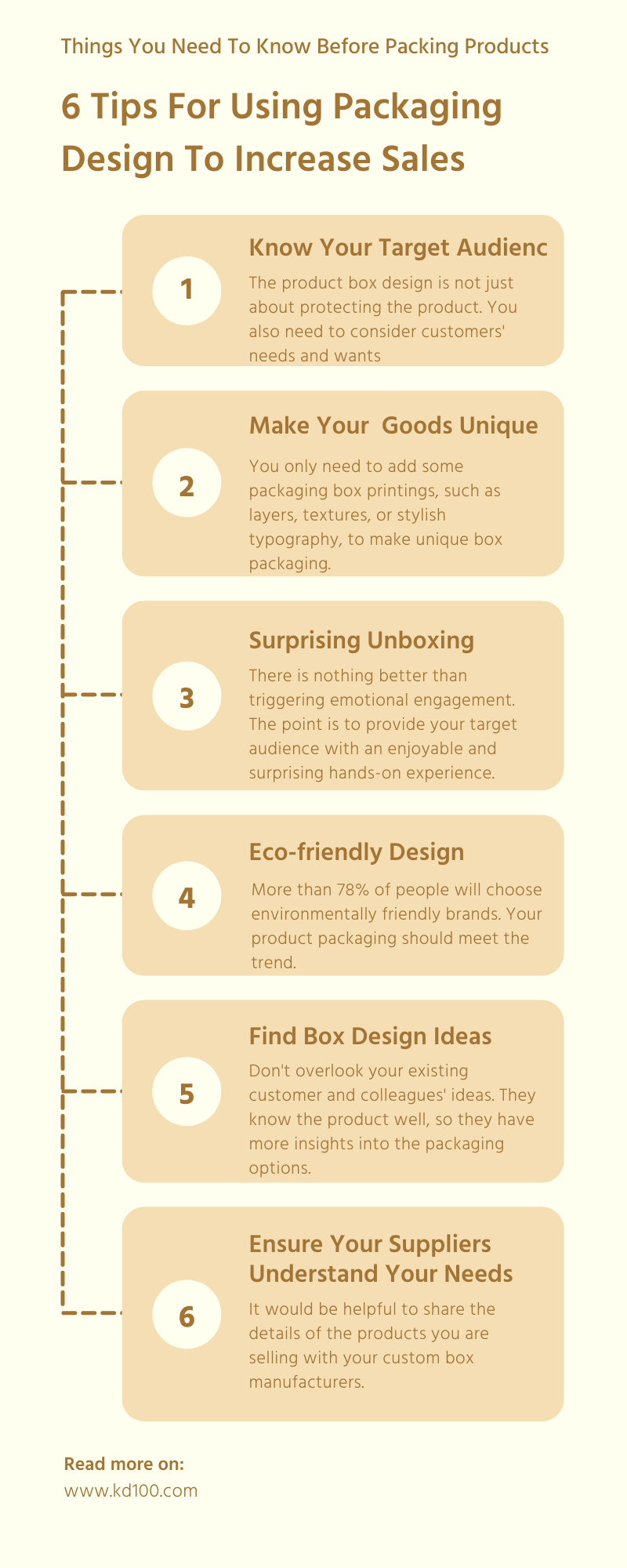 tips for using packaging design to increase sales